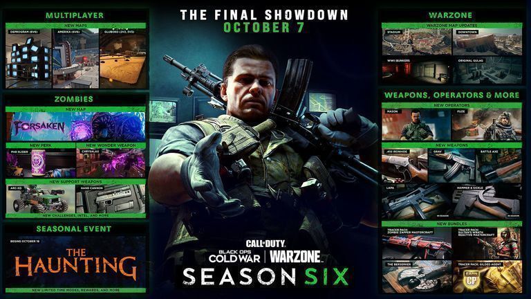 Prepárate para el enfrentamiento final: Una inmersión profunda en la Temporada Seis de Call of Duty®: Black Ops Cold War y Call of Duty®: Warzone™ que lleg